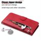 Mobigear Zipper Housse iPhone 17 Pro Etui Porte-Monnaie - Rouge