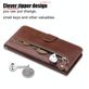 Mobigear Zipper Housse iPhone 17 Pro Etui Porte-Monnaie - Marron
