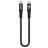 Mobilize Strong Nylon - Câble USB-C vers USB-C 0.2 mètre - Noir