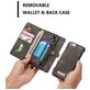 Caseme 008 Housse iPhone 6s Etui avec Coque Détachable Porte-Monnaie - Noir