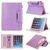 Mobigear Luxury Coque iPad 9 (2021) Etui + Porte-crayon - Violet