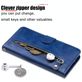 Mobigear Zipper Housse iPhone 17 Pro Max Etui Porte-Monnaie - Bleu