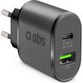 Catégorie Chargeurs rapide image
