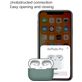 Mobigear Classic Coque Apple AirPods Pro 1 Coque en Silicone Souple - Blanc
