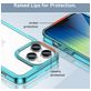 Mobigear Crystal Coque iPhone 14 Pro Max Coque arrière Rigide - Transparent / Turquoise